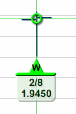 Trade Triangle Date and Price