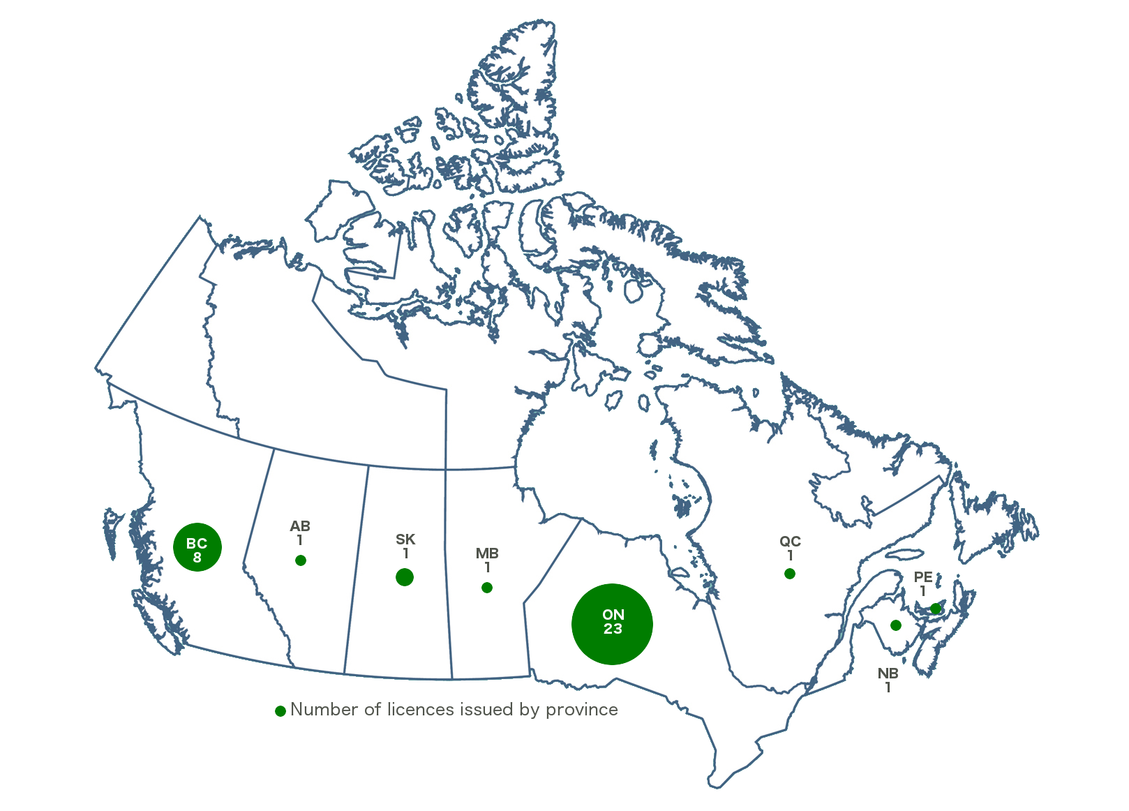Cannabis permits by Canadian Province