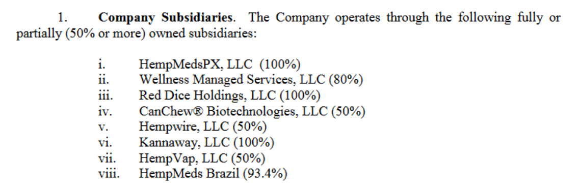 Medical Marijuana, Inc. (OTC:MJNA) Company Subsidiaries  