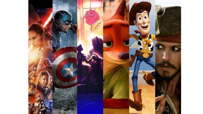 Disney Film franchises being released through 2020