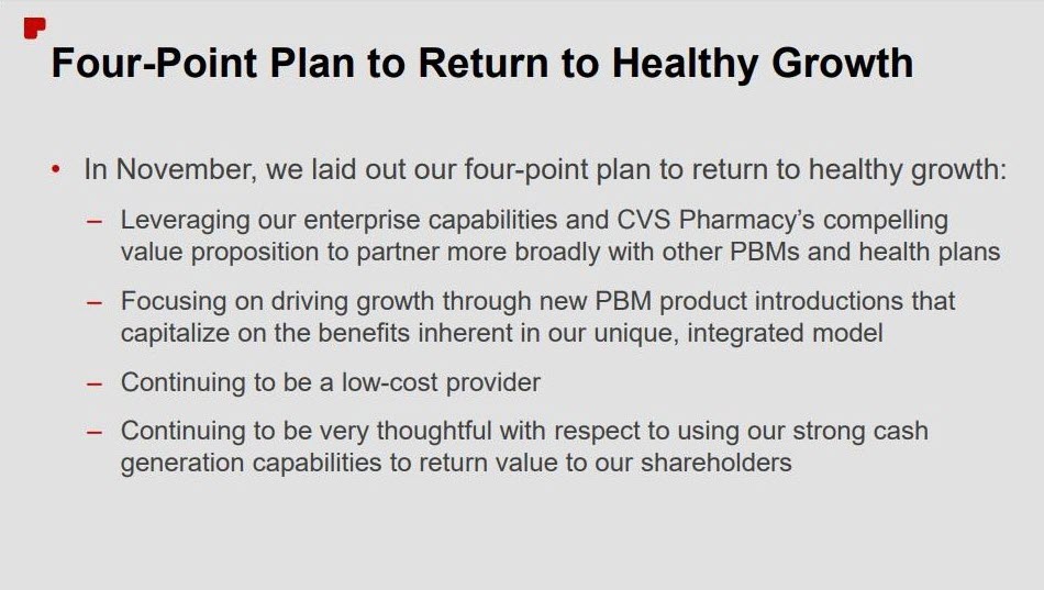 CVS Four-point Plan