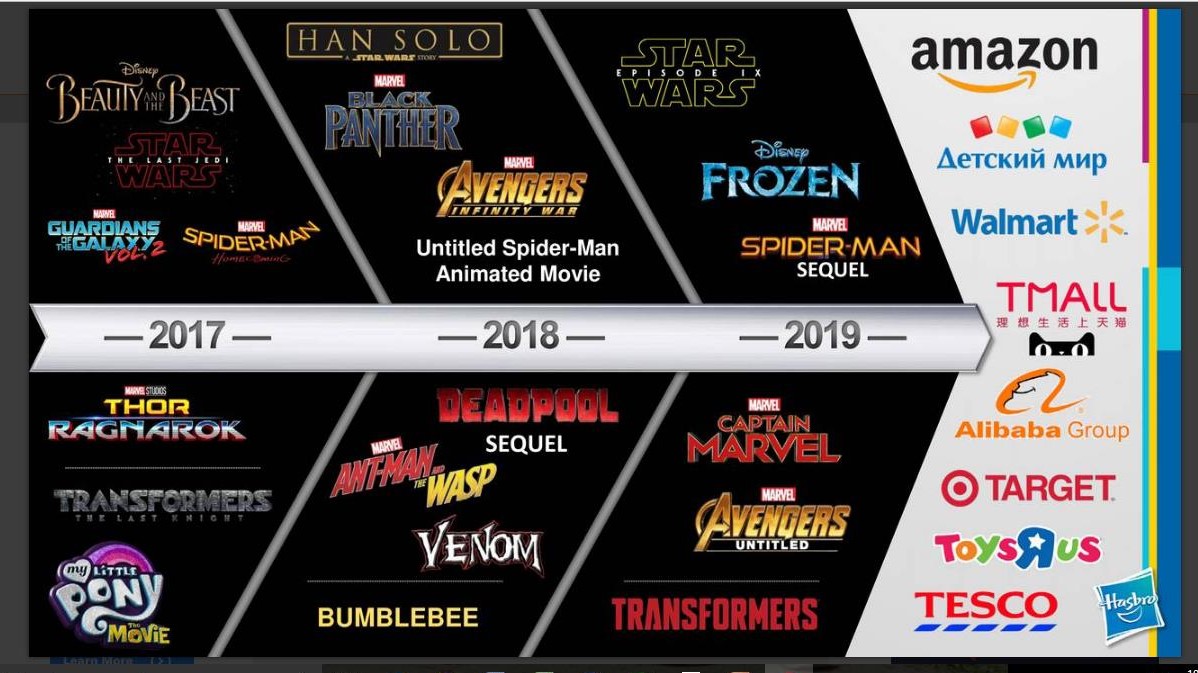 Upcoming Disney Movies